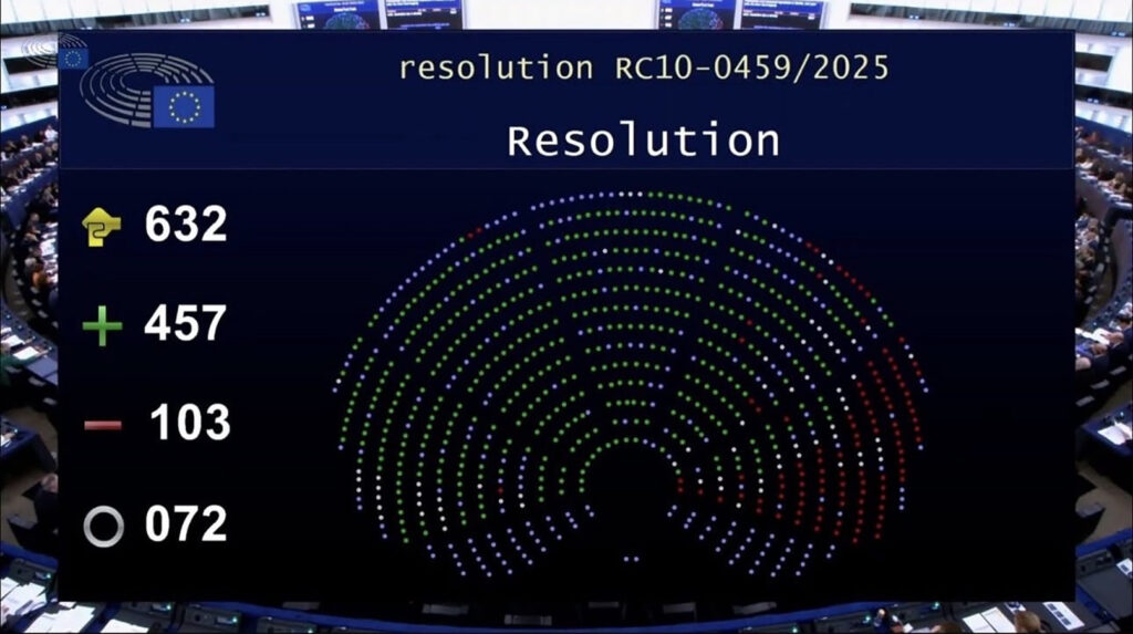 Izvješće o situaciji na Zapadnom Balkanu 25.10.2025 – CWBS